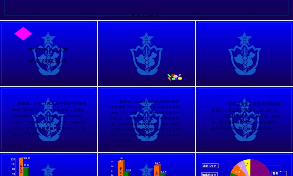 中老年人合理用药概论及相关对策探析.pptx
