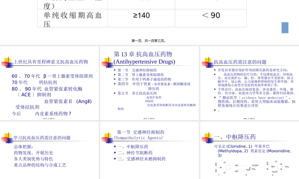 一血管紧张素转化酶ACE抑制剂.pptx