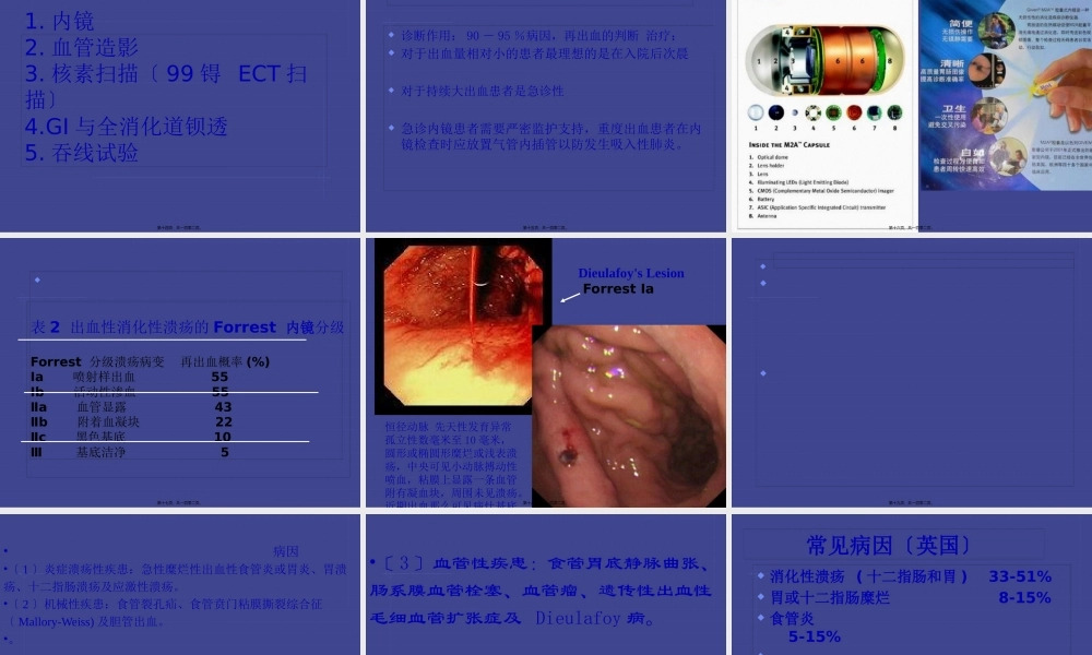 上消化道大出血的急救.pptx