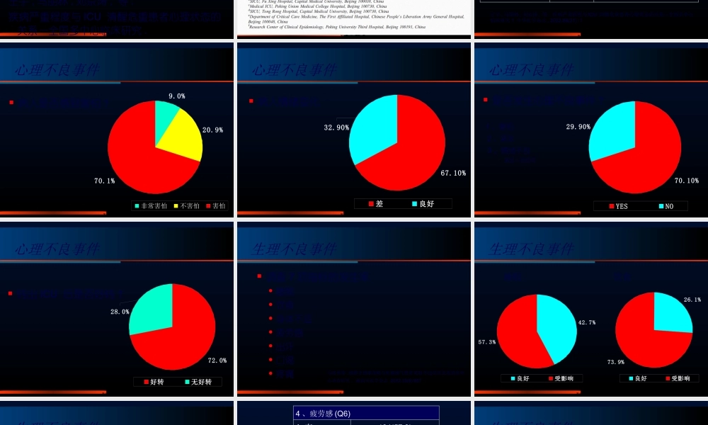 ICU的镇痛镇静---王海华.pptx