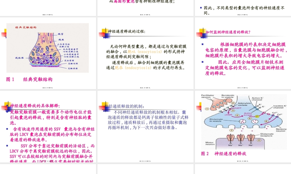 中枢递质和心血管活动.pptx