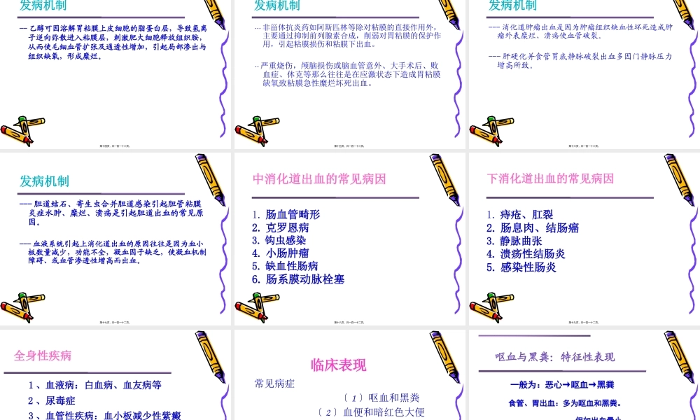 上消化道-出血.pptx