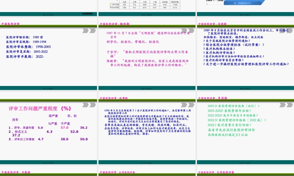 三级综合医院评审标准实施细则解读.pptx