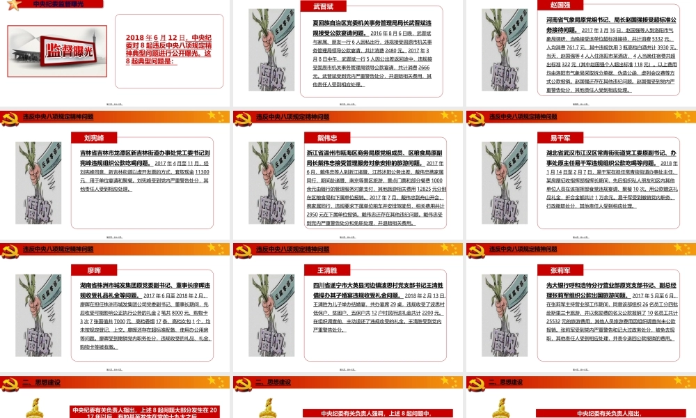 中央纪委公开曝光八起违反中央八项规定精神问题.ppt