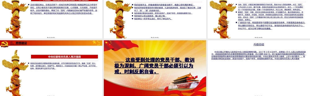 中央纪委公开曝光八起违反中央八项规定精神问题.ppt