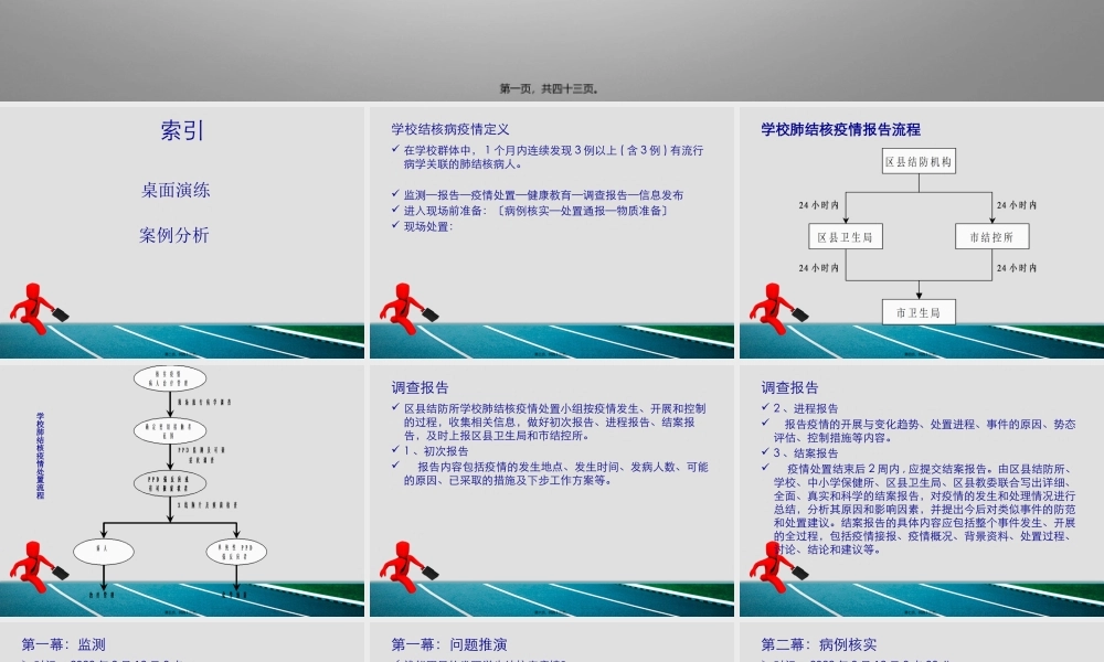 临沂市学校结核病疫情处置情景模拟演练.pptx