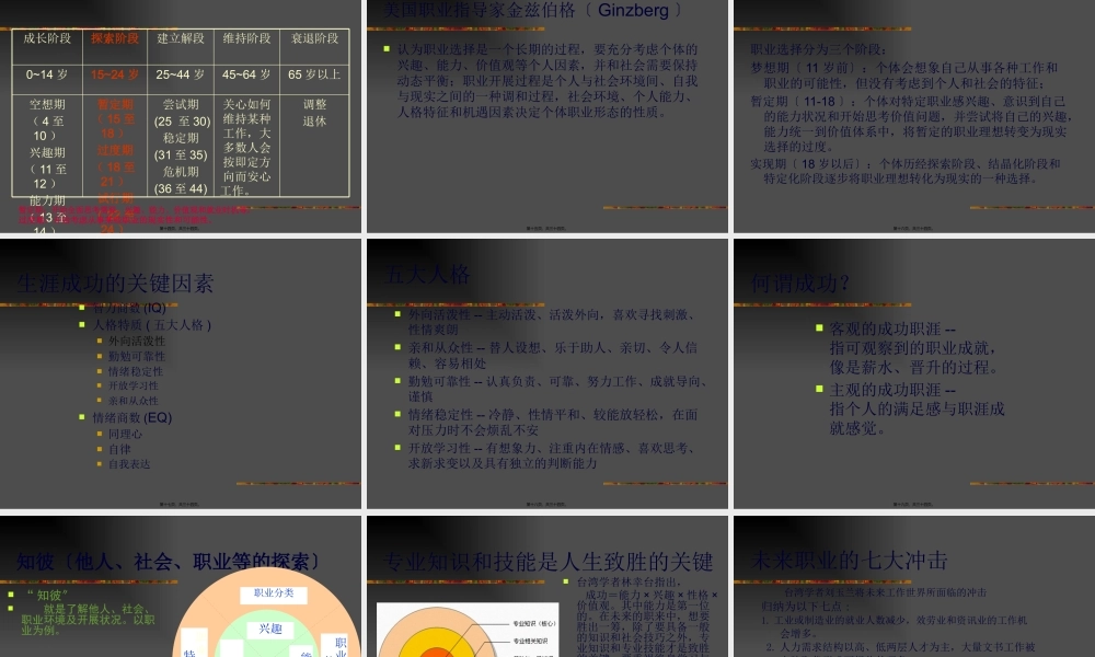 为自己绘制生命彩虹图剖析.pptx