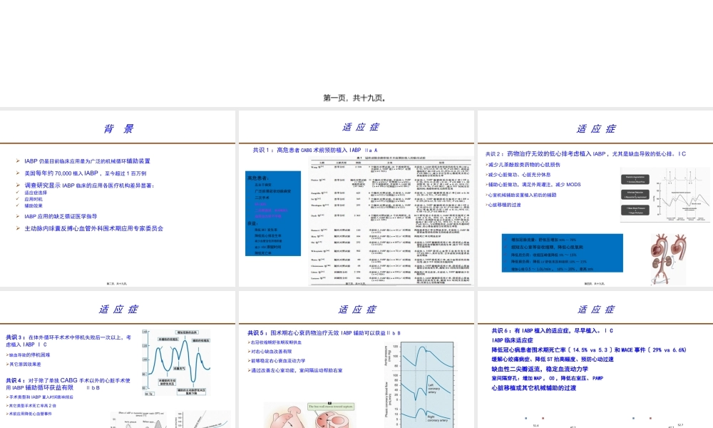 主动脉内球囊反搏心血管外科围术期应用专家共识解读.ppt