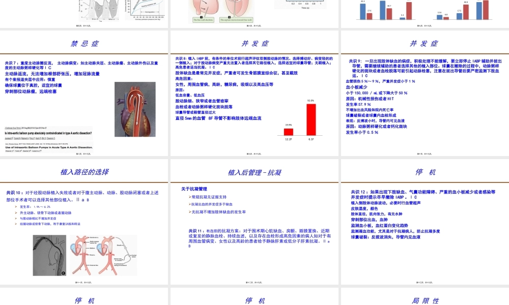 主动脉内球囊反搏心血管外科围术期应用专家共识解读.ppt