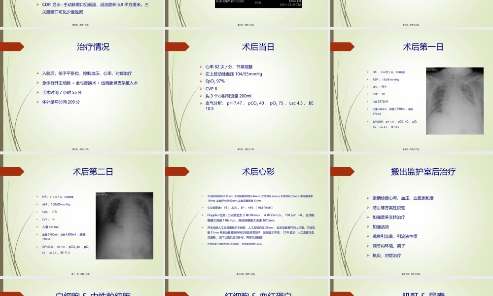 主动脉夹层动脉瘤教学查房.pptx