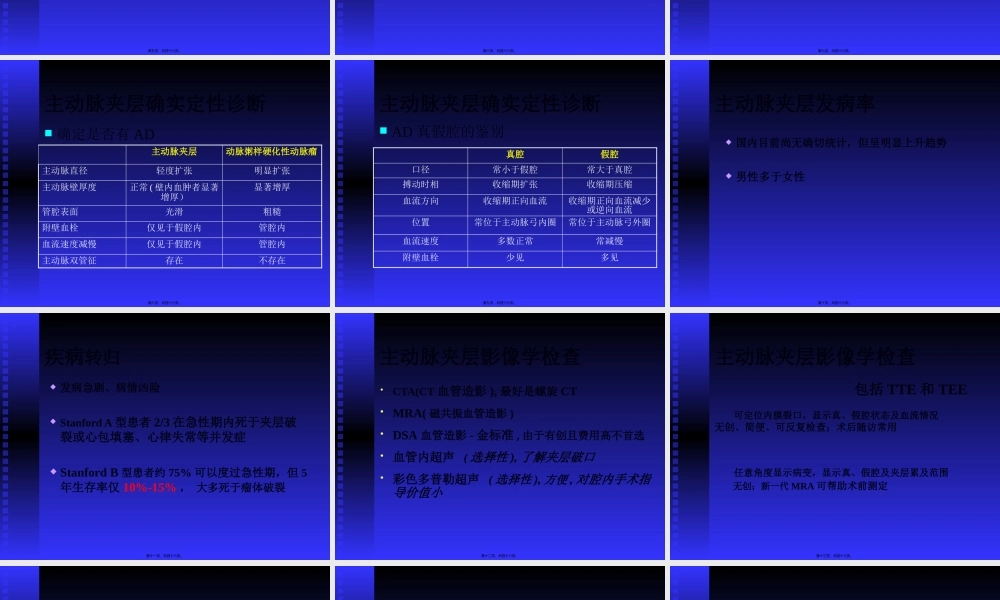 主动脉夹层诊治规范.pptx