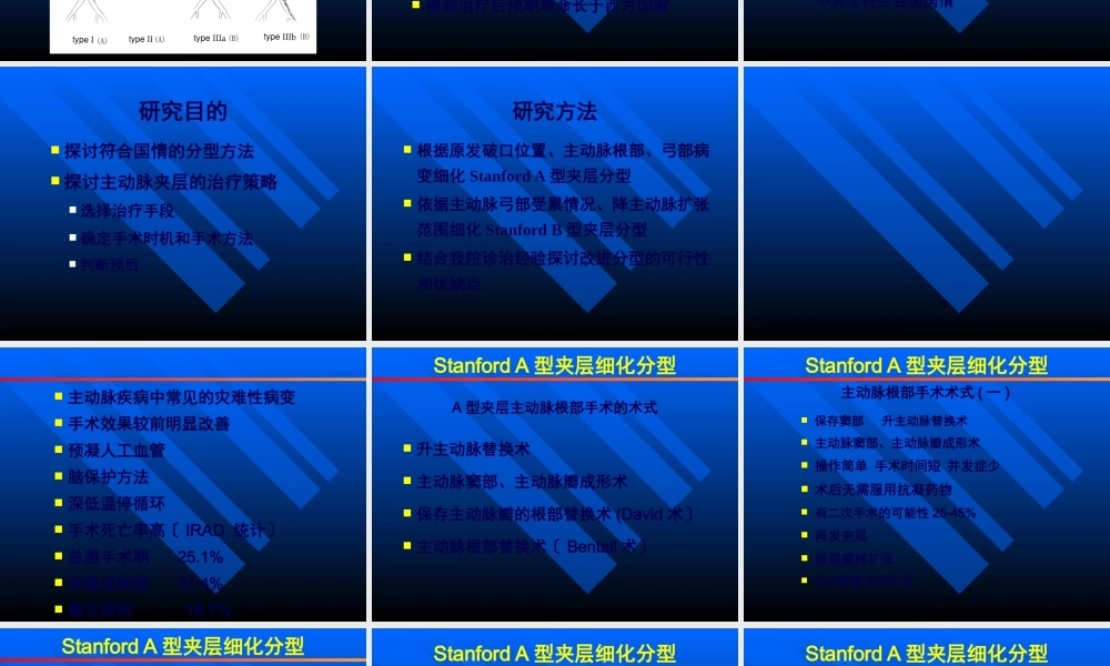 主动脉夹层细化分型孙立忠.pptx