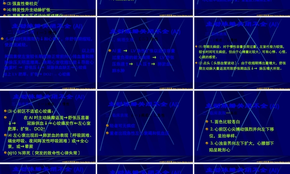 主动脉瓣关闭不全(AI)(精).pptx