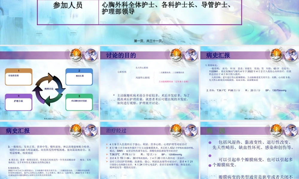 主动脉瓣置换疑难病例探讨.pptx