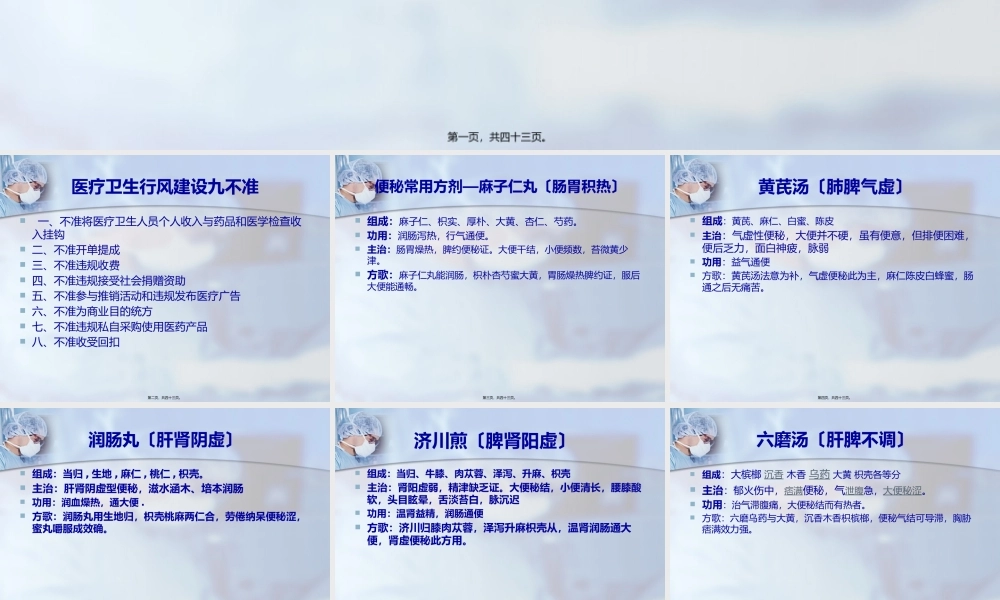 主治医师需知.pptx