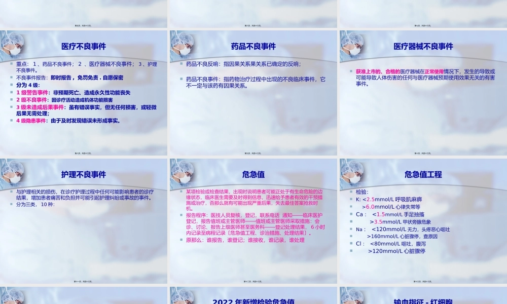 主治医师需知.pptx