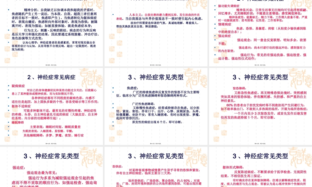 主要的精神障碍类型.pptx