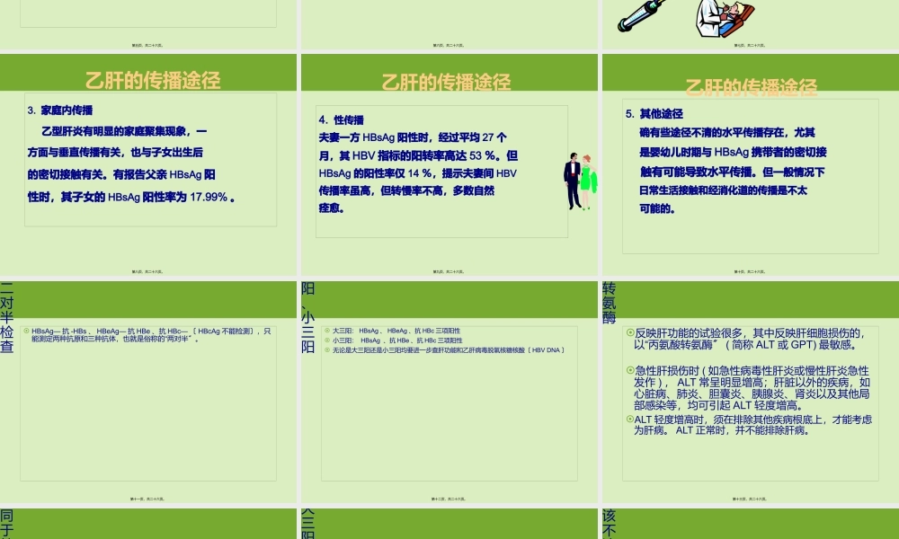 乙型肝炎一定会传染吗.pptx