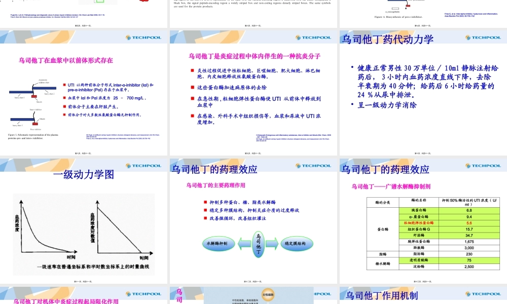 乌司他丁药理药效及相关药品简介.pptx