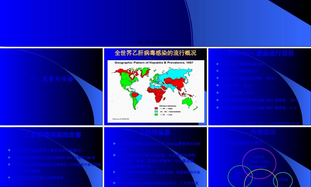 乙型肝炎常识.pptx