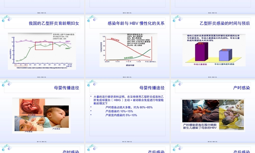 乙型肝炎的母婴传播.pptx
