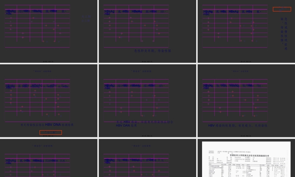 乙型肝炎的防与治.pptx