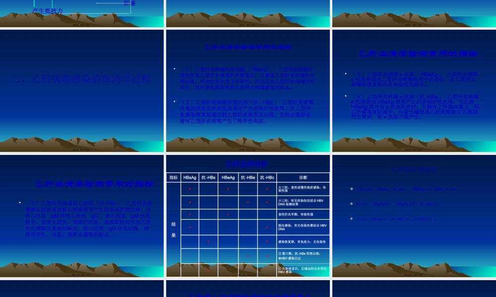 乙型肝炎阻断(次仁白玛).pptx