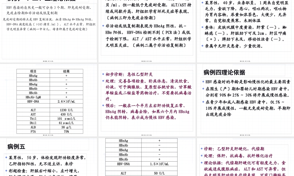 乙型肝炎诊治案例.pptx