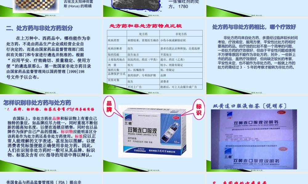 乙类非处方药.pptx