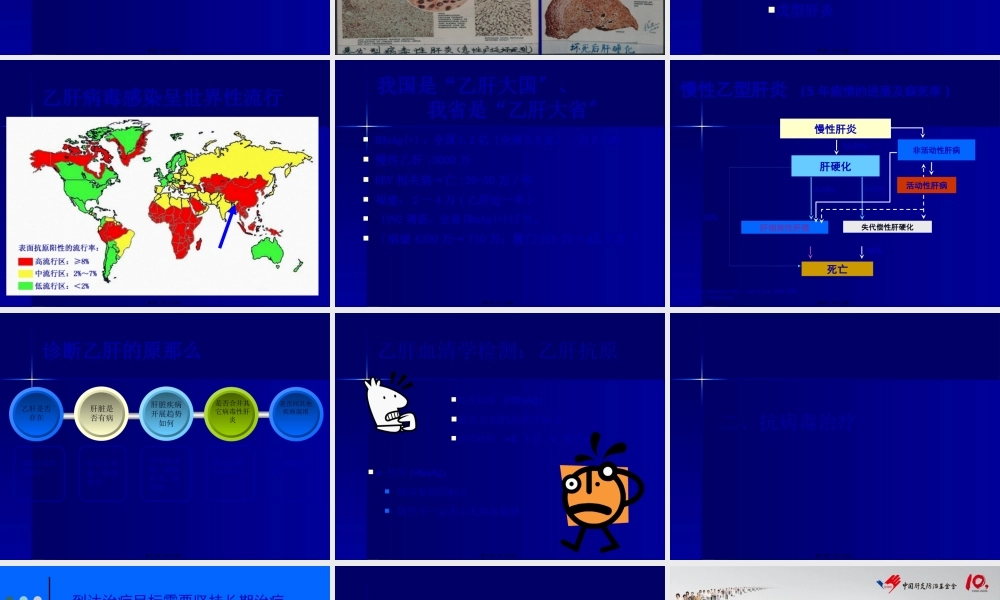 乙肝---厦门大学附属中山医院.pptx