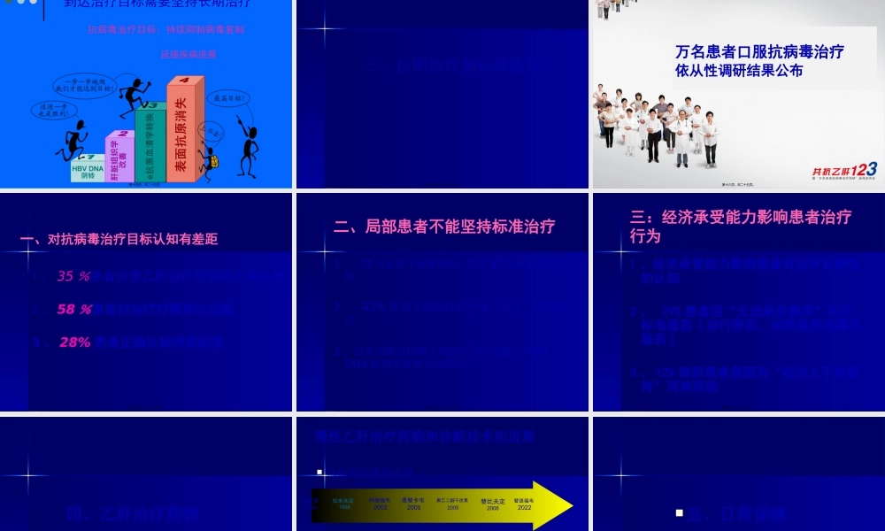 乙肝---厦门大学附属中山医院.pptx