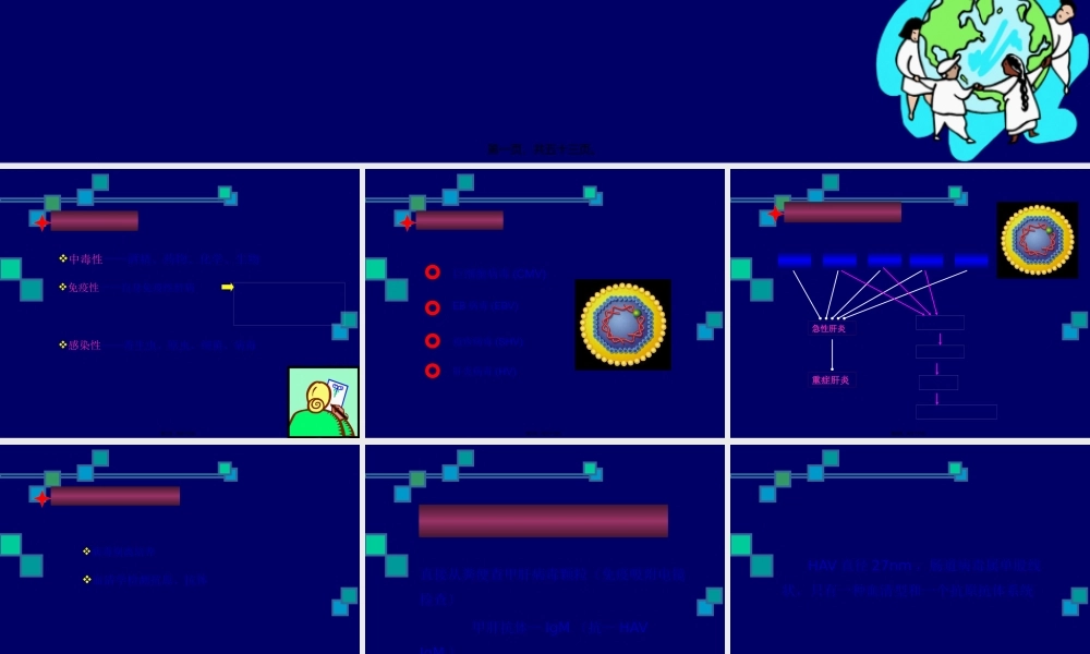 乙肝两对半检测的意义-穆仁懋.pptx