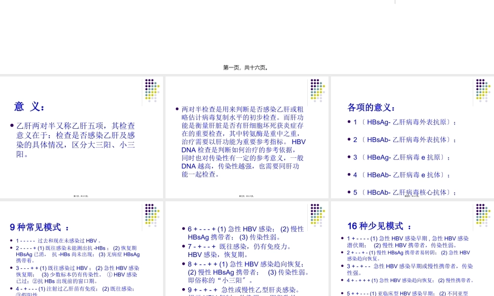 乙肝两对半意义分析.pptx