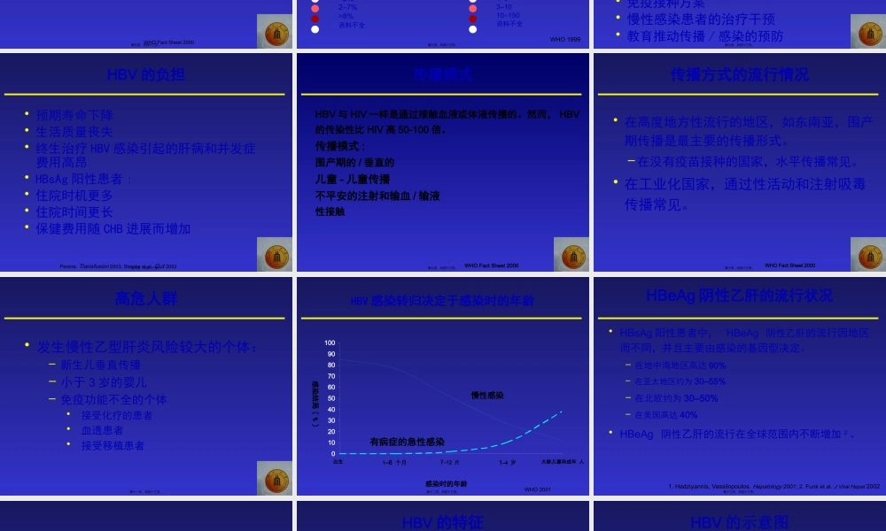 乙肝中文幻灯片.pptx
