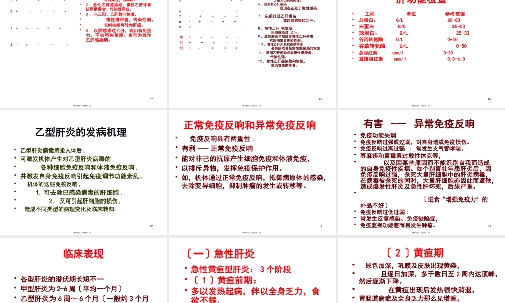 乙肝为什么会传染-南昌乙肝医院.pptx