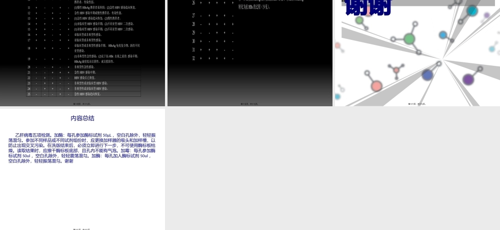 乙肝五项(2).pptx