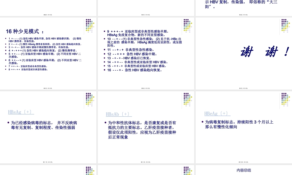 乙肝五项化PPT.pptx