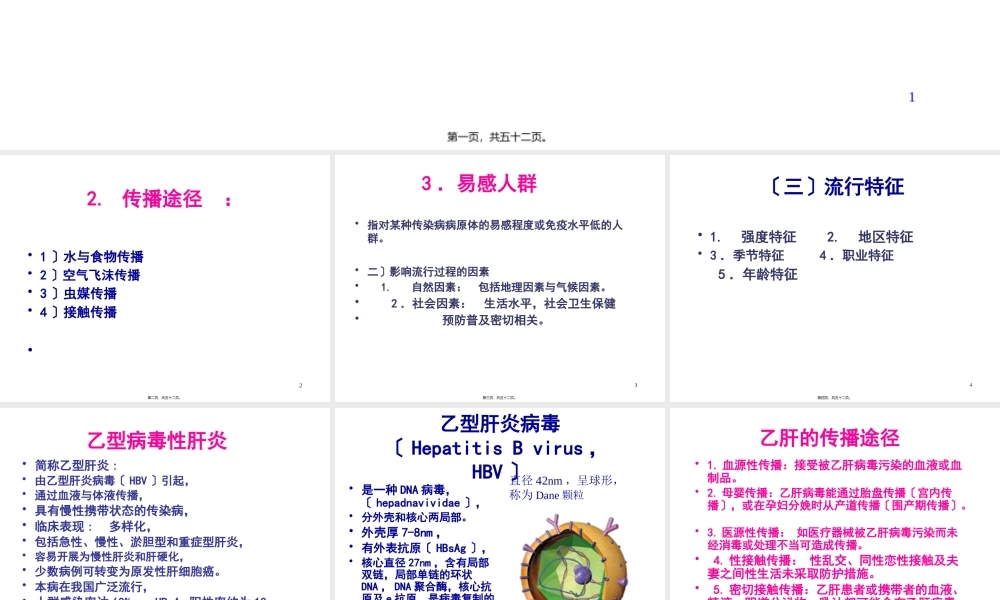 乙肝为什么会传染-南昌乙肝医院辩析.pptx