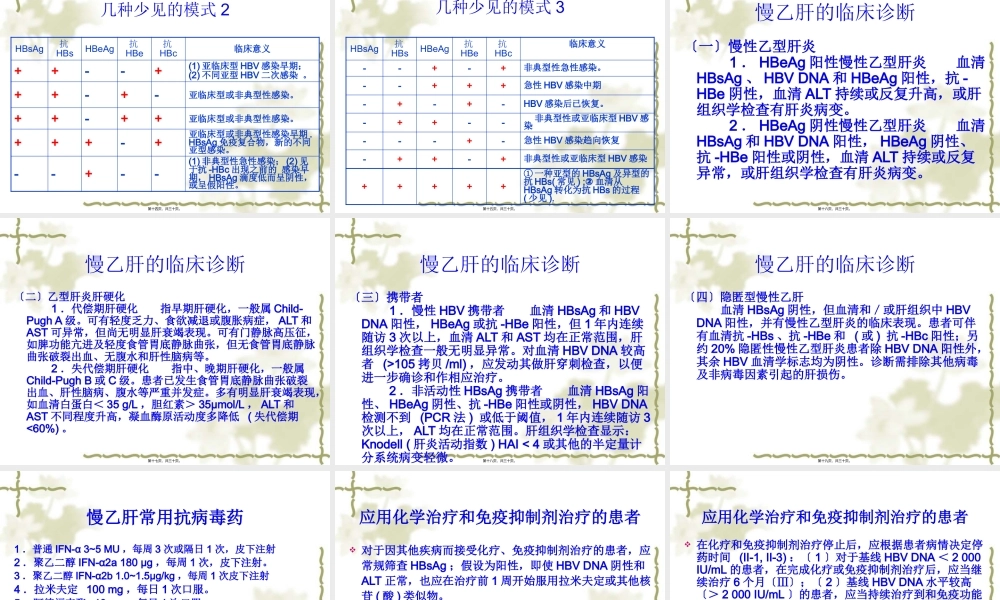 乙肝五项解读.pptx