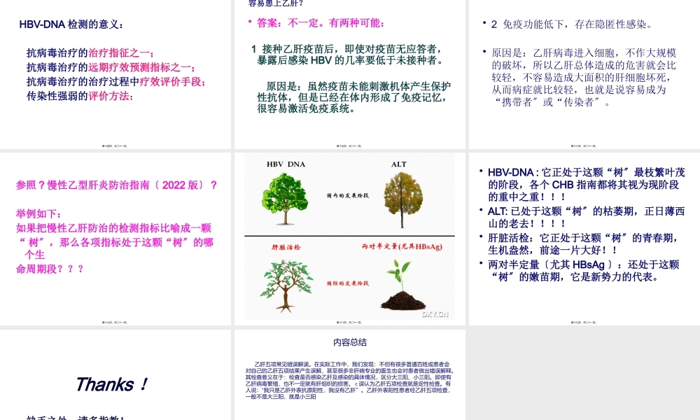 乙肝五项常见错误解读辩析.pptx