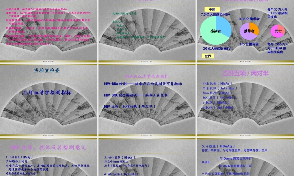 乙肝基本知识.pptx