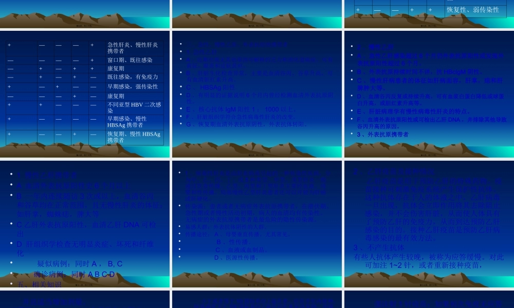 乙肝及其相关知识分析.pptx