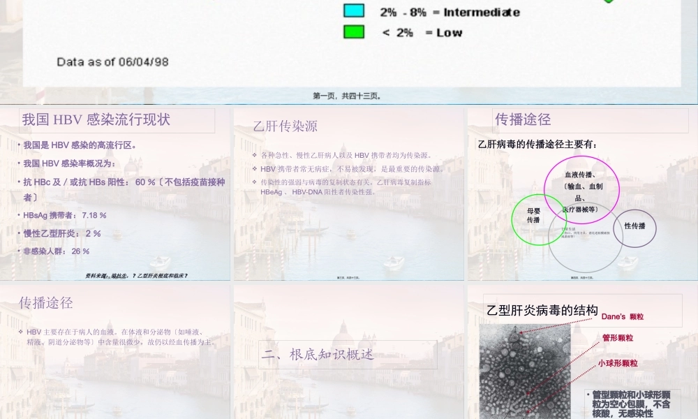 乙肝六项具体意义专业分享郑州肝病医院.pptx