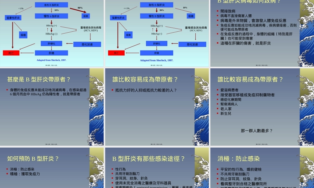 乙肝接种指引.pptx