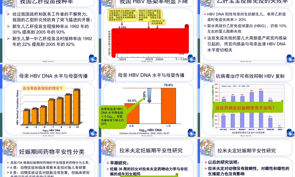 乙肝女性的最佳选择.pptx