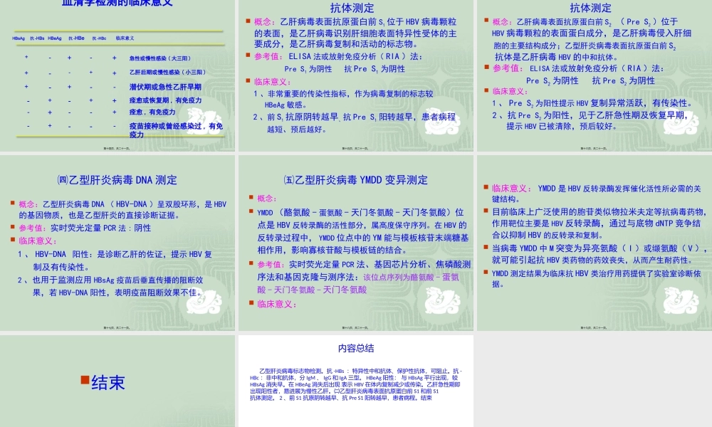 乙肝标志物检测.pptx