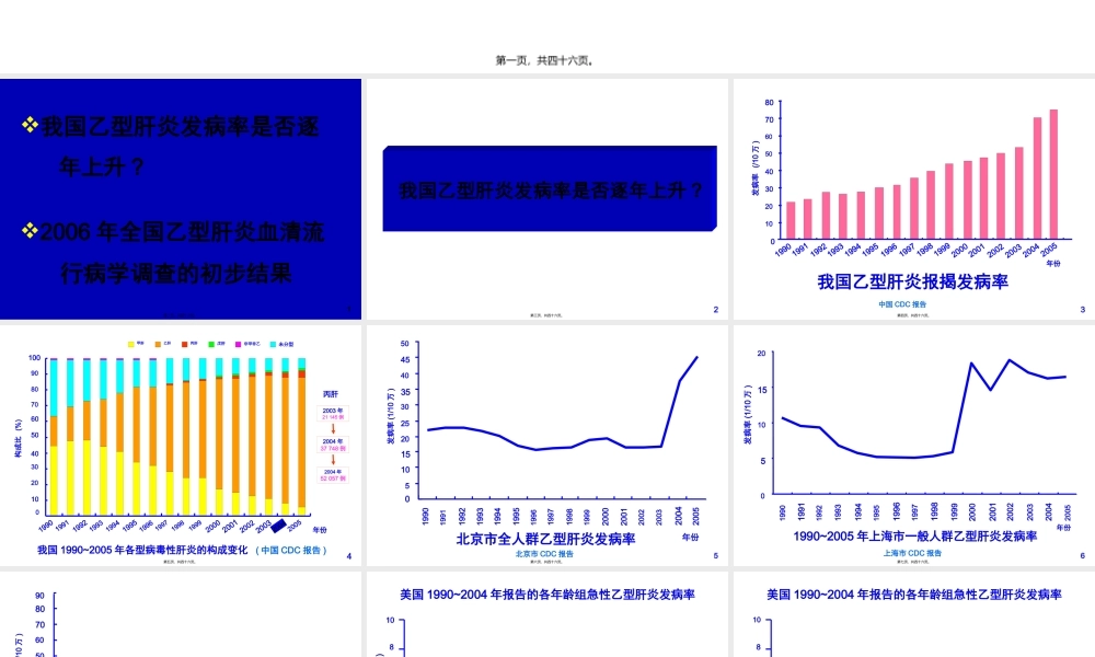 乙肝流行现状.pptx