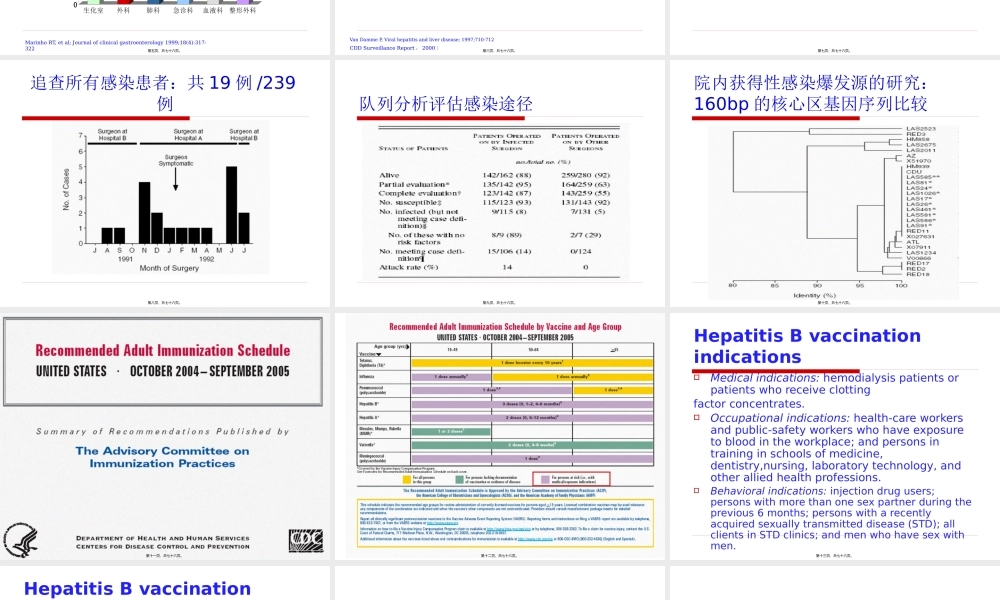 乙肝疫苗接种.pptx