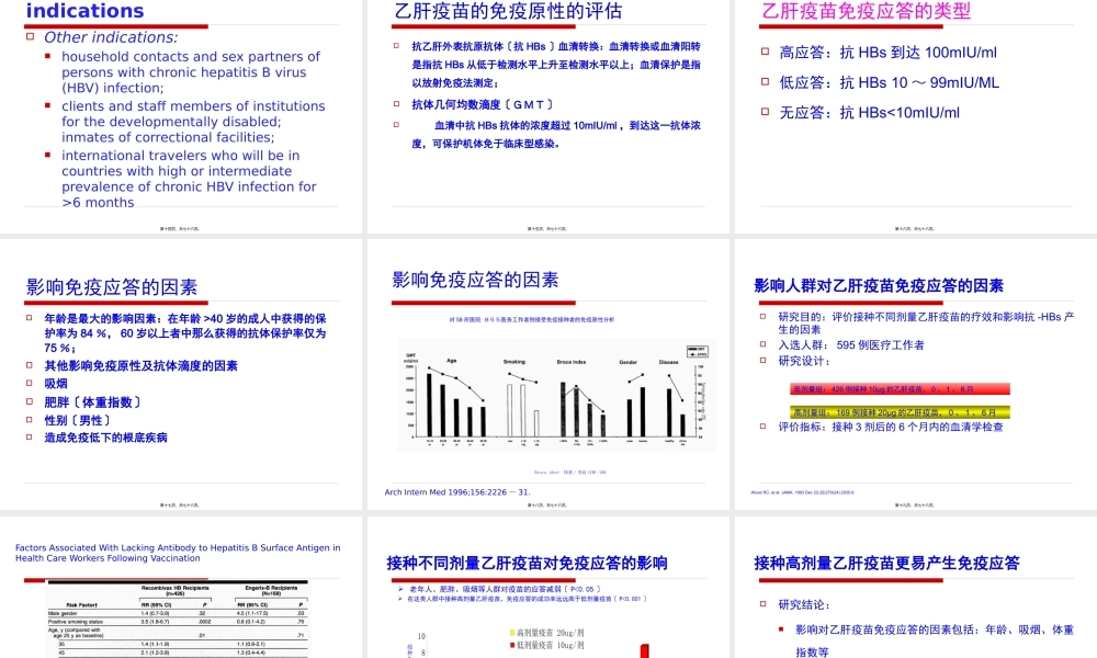 乙肝疫苗接种.pptx