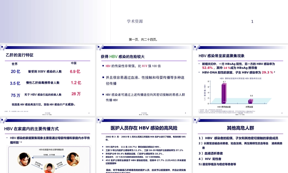 乙肝疫苗接种的效益.pptx